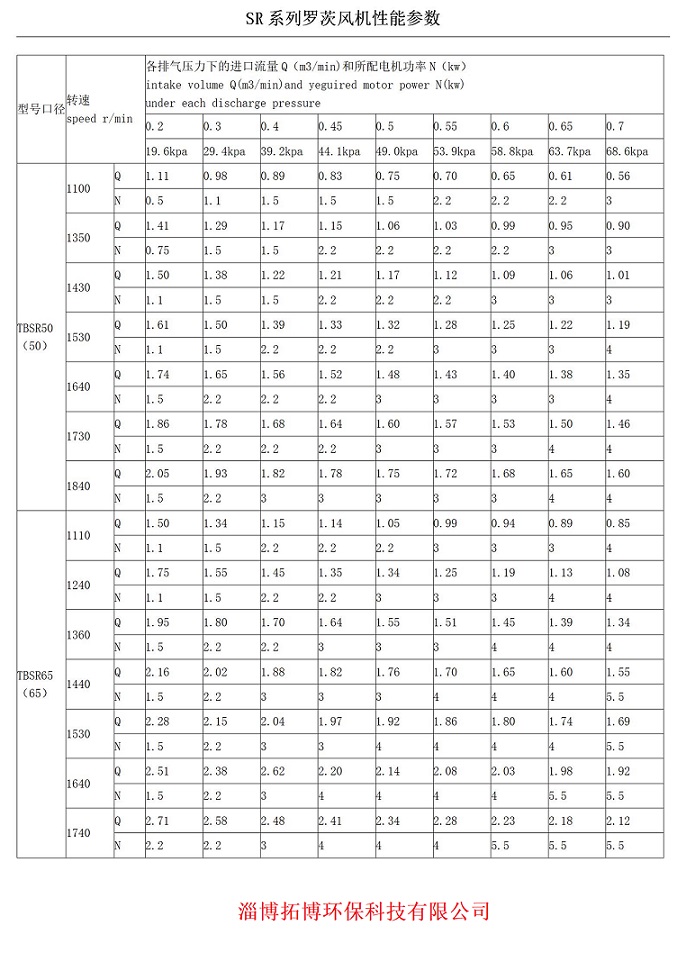 1749617945158038.jpg 28a22d3a124dd3d918a6dc655d6a03b2_1641289946.jpg