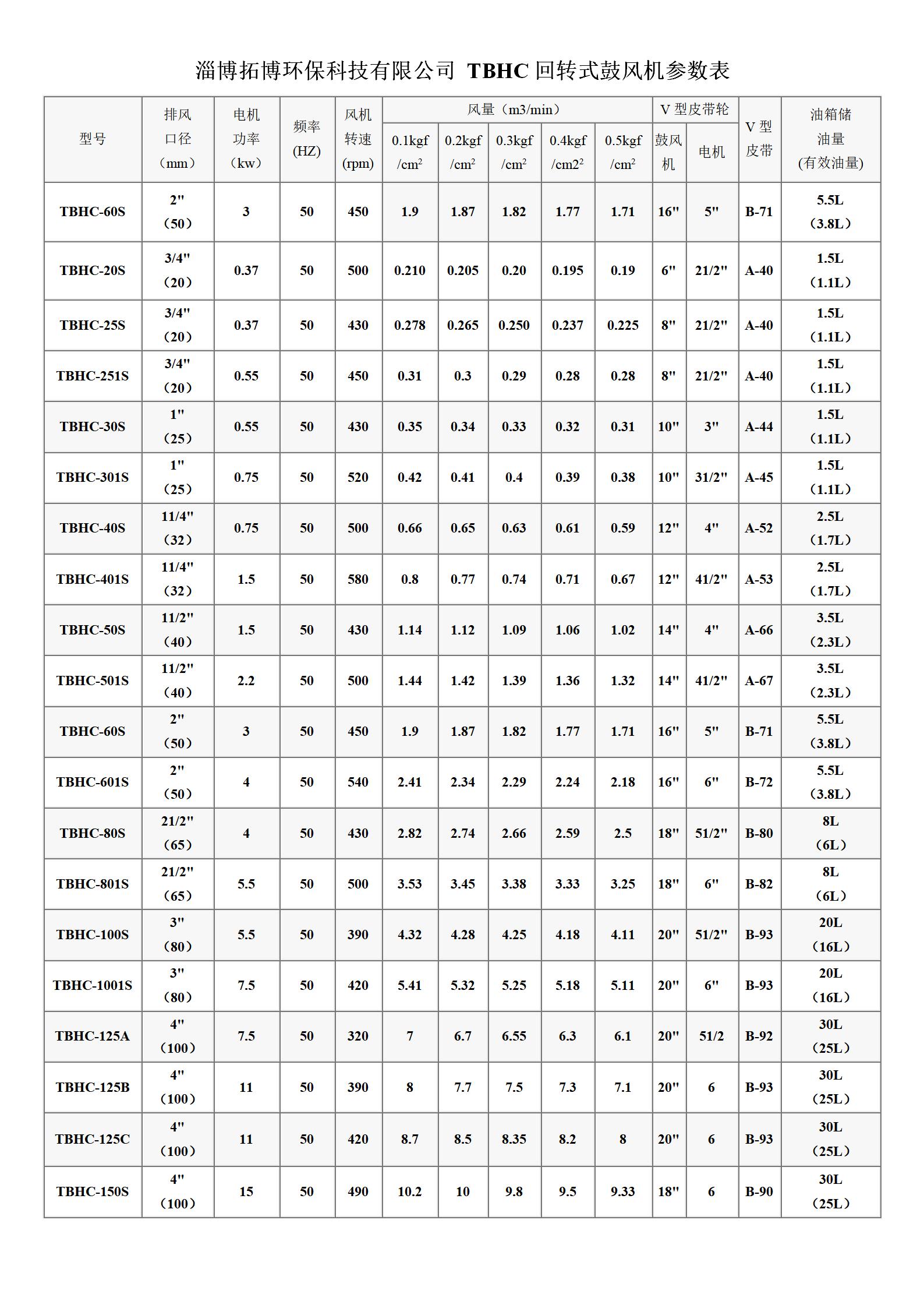 1749618037145683.jpg dcb70bd310a4eb31ef81a21665e7b6a5_1665308710.jpg